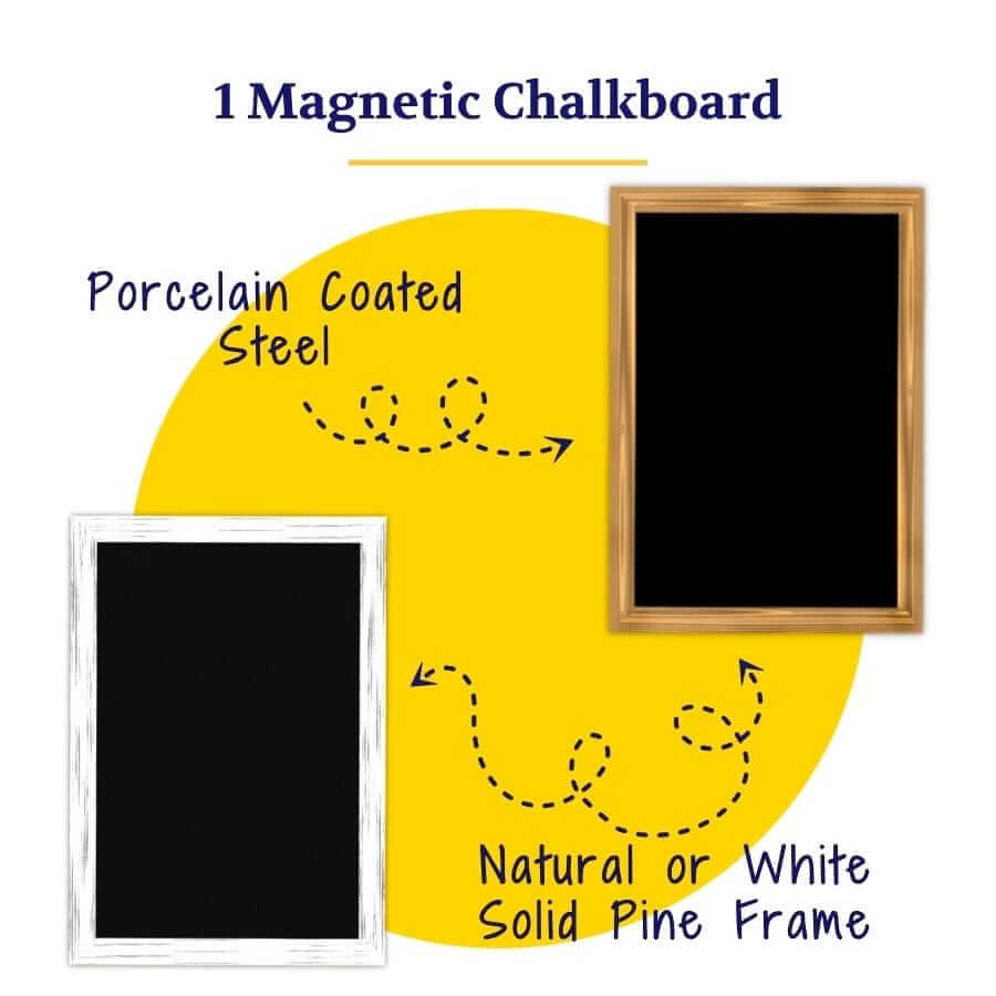Framed Chalkboard Kit - Plata Chalkboards